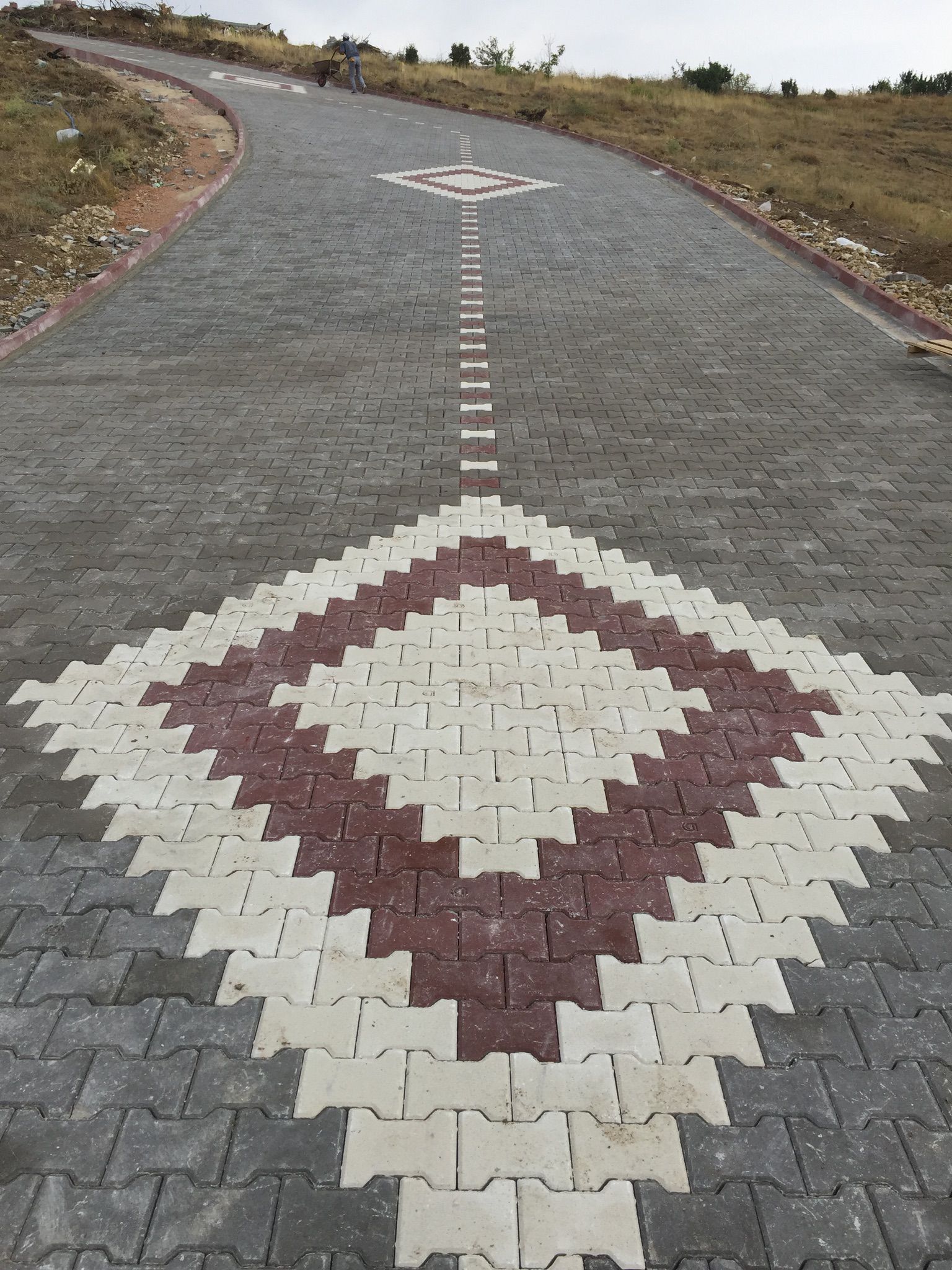 Ankara Kilit Taşı m2 Fiyatı 